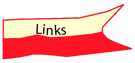 Links